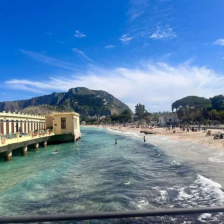 Panoramica Via Carini